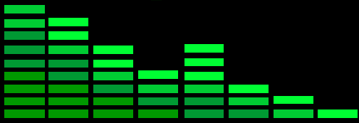 audio_sign_for_rsr_vaughn.gif